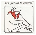 Bis - Return to Central