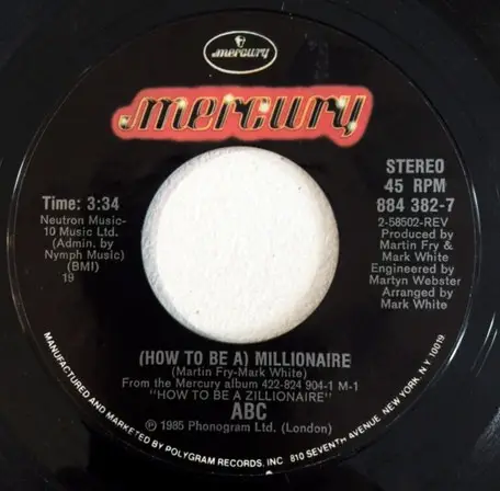 Abc (How To Be A...) Millionaire!