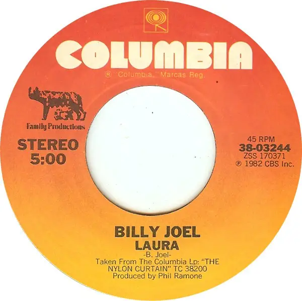 Billy Joel Pressure