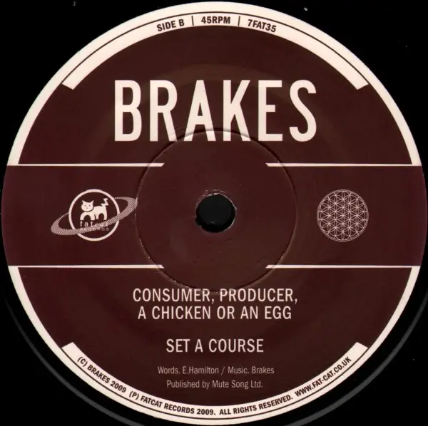 BRAKES - Hey Hey - Disque 45T x 1