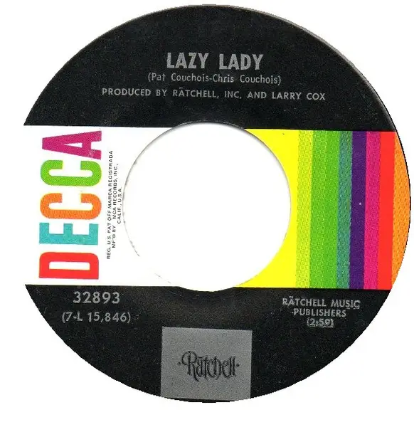 Ratchell Lazy Lady / Problems