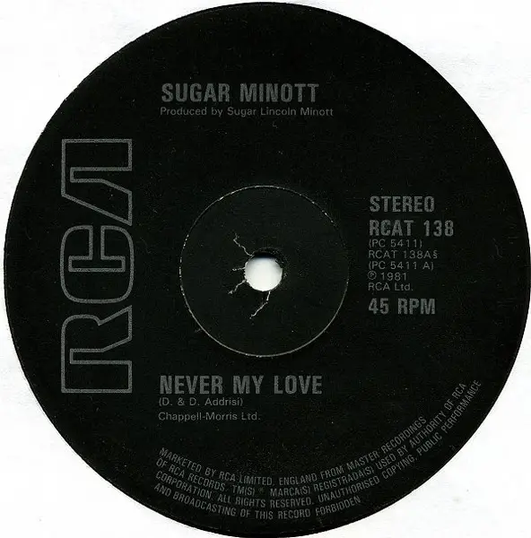 SUGAR MINOTT - Never My Love - Disque Maxi x 1