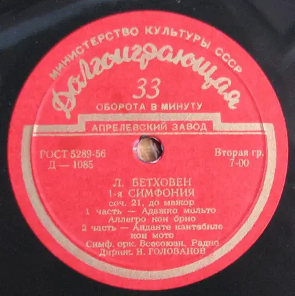 Beethoven - Symphony Nr. 1