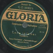 Tanz Orchester "Heimatklänge" - Lang ist´s her