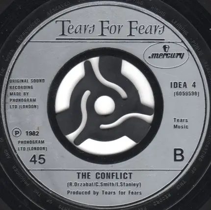 Tears For Fears - Change