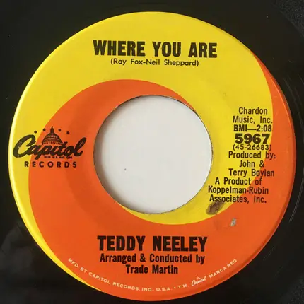 Ted Neeley - Contact