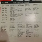 LP - Teichiku Orchestra - あなたが歌う 想い出の歌4 - 一本刀土俵入り〜チャンチキおけさ
