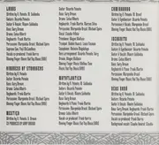 CD - Terra Sul - Kindness Of Strangers