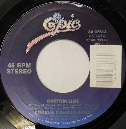 The Charlie Daniels Band - Powder Keg
