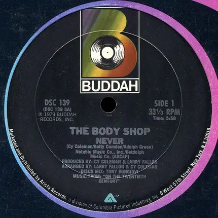 The Body Shop - Never