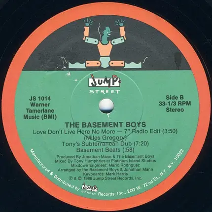 The Basement Boys - Love Don't Live Here No More