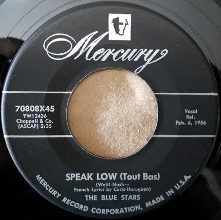 The Blue Stars - Mambo Italiano