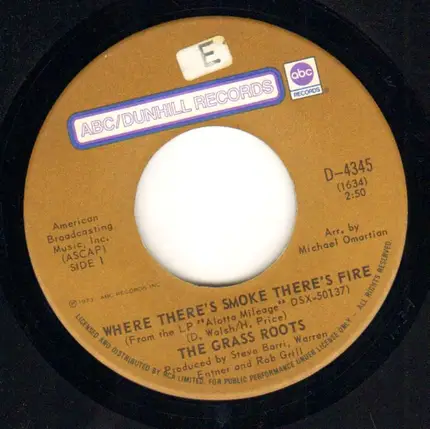 The Grass Roots - Where There's Smoke, There's Fire