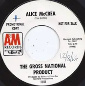 The Gross National Product