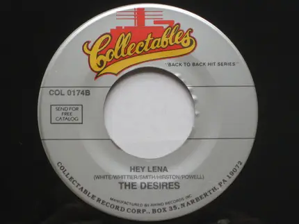 The Desires - Let It Please Be You