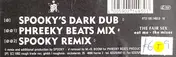 The Fair Sex - Eat Me - The Mixes