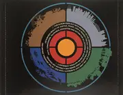 CD - The John Butler Trio - Grand National