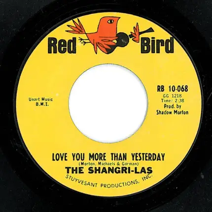 The Shangri-Las - Past, Present And Future