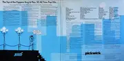 Double LP - The Top Of The Poppers - 50 All Time Pop Hits