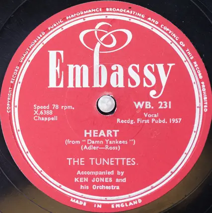 The Tunettes - Heart / Whatever Lola Wants