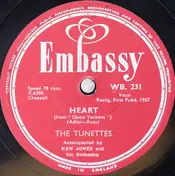 The Tunettes - Heart / Whatever Lola Wants