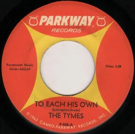 The Tymes - To Each His Own / Wonderland Of Love