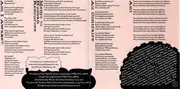 CD - They Might Be Giants - Indestructible Object