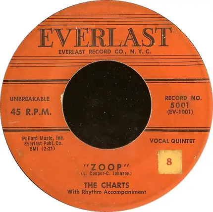 The Charts - Deserie / Zoop