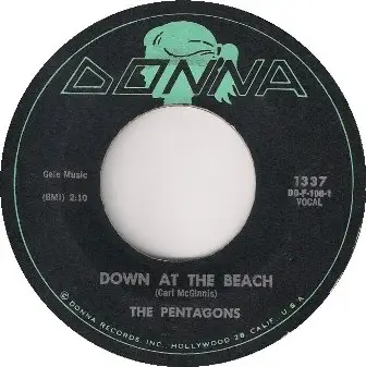 The Skyliners - I'd Die / Since I Fell For You