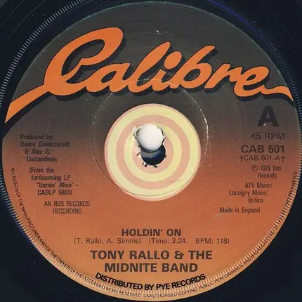 Tony Rallo & The Midnite Band - Holdin' On