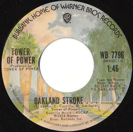 Tower Of Power - Time Will Tell