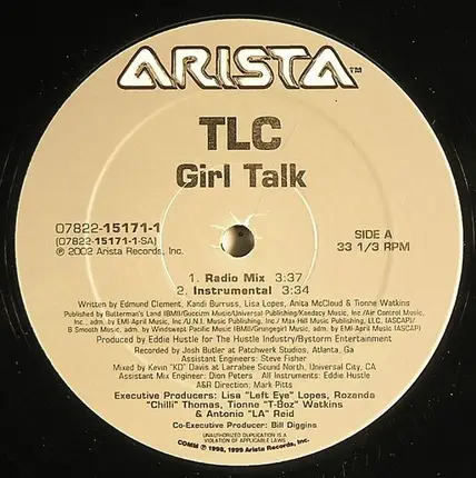Tlc - Girl Talk