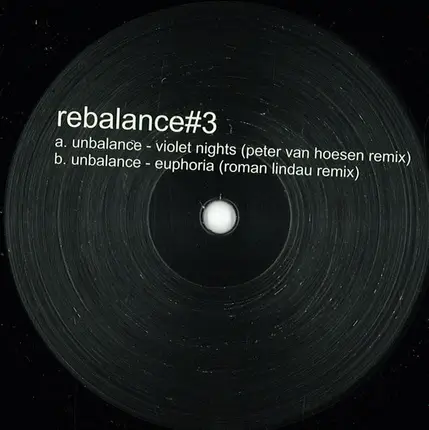 Unbalance - Rebalance #3