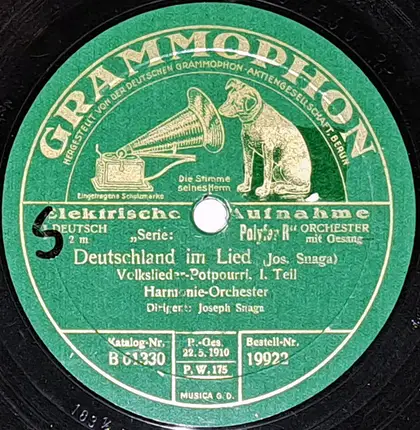 Harmonie-Orchester - Deutschland Im Lied