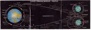 7inch Vinyl Single - Unknown Artist - Lunar Landing: Man On The Moon
