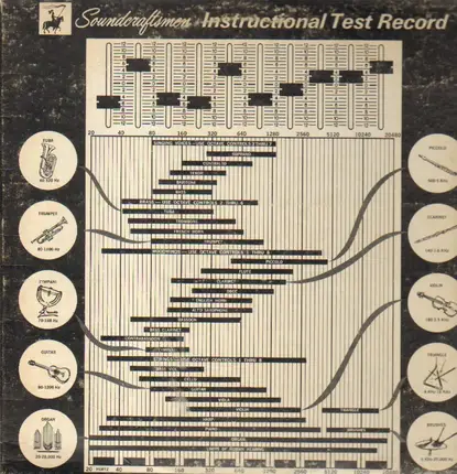 Sound Test Record - Soundcraftsmen Instructional Test Record