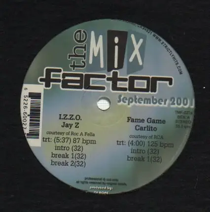 Alien Ant Farm, Eden's Crush a.o. - Mix Factor Volume 27 (September 2001)