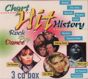 Talking Heads - Chart Hit History