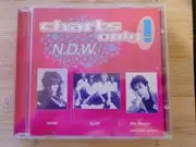 CD - Rio Reiser / Nena / Trio a.o - Charts Only! N.D.W. - Still sealed