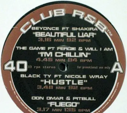 Hip Hop Sampler - Club R&B 40