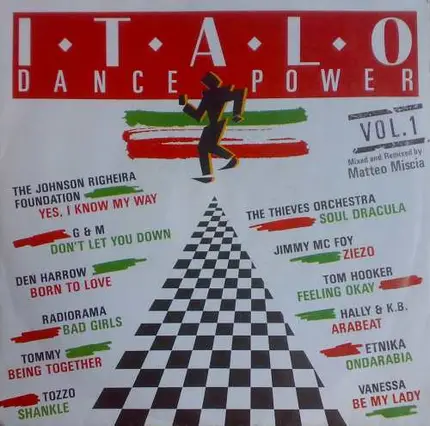 80s Mix - Italo Dance Power Vol. 1