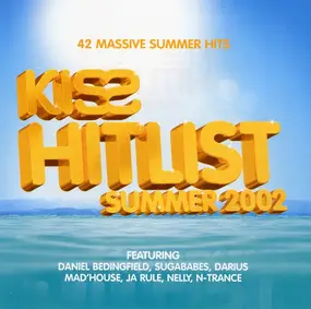 Jamiroquai - Kiss Hitlist Summer 2002