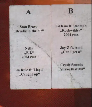 Various - Phatt Jointz Volume 07