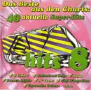 Double CD - Him / Aqua / Kami / a.o. - Viva Hits 8