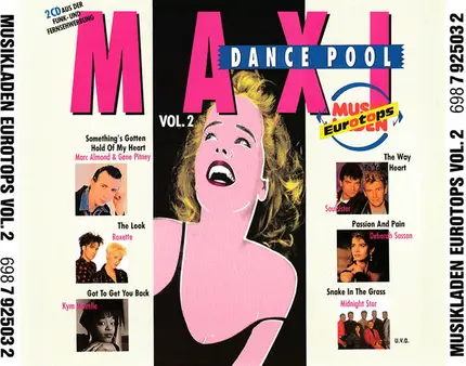 Roxette, Chanelle, Midnight Star a.o. - Maxi Dance Pool Vol. 2 - Musikladen Eurotops