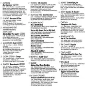 Double CD - DJ Bobo, Dr. Alban, Hot Banditoz a.o. - Chart Boxx - Best Of Mallorca Hits