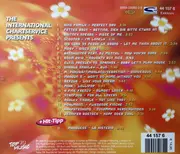 CD - Maroon 5, Mika, A Fine Frenzy - Chart Boxx - Sommer Extra 2008 - 20 Aktuelle Tophits