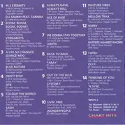 CD - ATB, Vengaboys, a.o. - Chart Hits 5/99