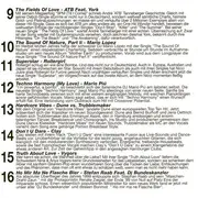 CD - Toploader / Erasure / Spiller / etc - Chart Hits Volume 12