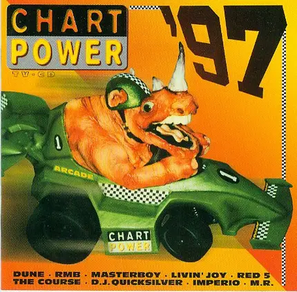Dune, Imperio, Double Vision a.o. - Chart Power '97